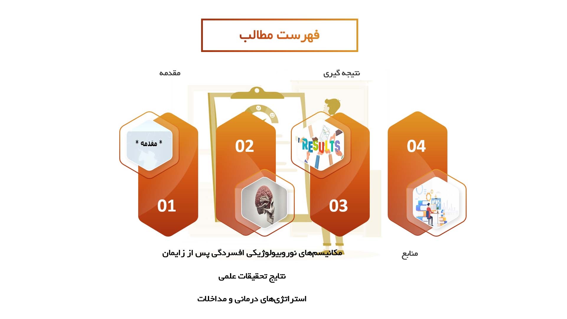 پاورپوینت در مورد مکانیسم‌های نوروبیولوژیکی افسردگی پس از زایمان